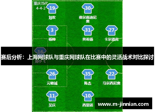 赛后分析：上海网球队与重庆网球队在比赛中的灵活战术对比探讨